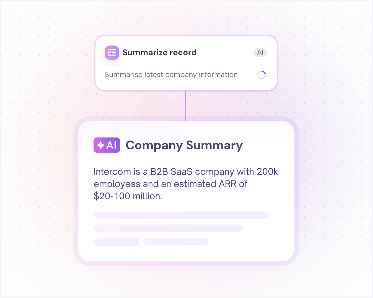 Summaries that help move deals forward